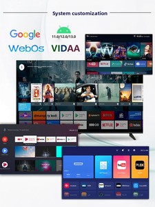 Téléviseurs LCD <span class=keywords><strong>QLED</strong></span> Ultra-HD intelligents connectés ultra-minces de 39 à 45 pouces certifiés 3C - Product Image 6