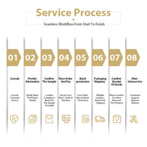 Più popolare di alta qualità materiale di alluminio Hotel Flex schienale sedia e banchetto Hotel sedia e tavolo per la vendita - Product Image 6