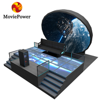 Pequeño comercial 3D Naked 360 View Dome Pantalla Cine Sistema dinámico de seguridad Simulador de vuelo Dome inmersivo Cine Teatro