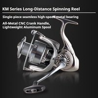 Vente en gros usine – Moulinets de pêche à lancer et à bobine (spinning) rouges, séries 1000-6000, gaucher, rapport de transfert 5.2:1, pour la pêche en rivière, lac, océan et la pêche à la traîne