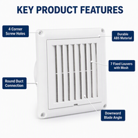 Grille de ventilation carrée moderne en plastique pour conduit mural CVC, avec moustiquaire, pour salon, atelier, bureau