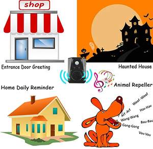 वायरलेस अवरक्त प्रेरण सक्रिय आवाज Prompter, जो विभिन्न स्थानों में इस्तेमाल किया जा सकता है जहां आवाज प्रसारण होने की जरूरत - Product Image 6