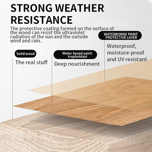 Vernice di <span class=keywords><strong>legno</strong></span> acrilico rivestimento liquido per <span class=keywords><strong>mobili</strong></span> in <span class=keywords><strong>legno</strong></span> protezione antigraffio e <span class=keywords><strong>legno</strong></span> lucido porta pittura - Product Image 6
