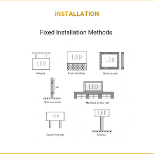 Digital Signage Screens Fixed Led Video <b>Wall</b> Indoor <b>Display</b> Screen Fixed Led Indoor Led Video <b>Wall</b> Price - Product Image 5