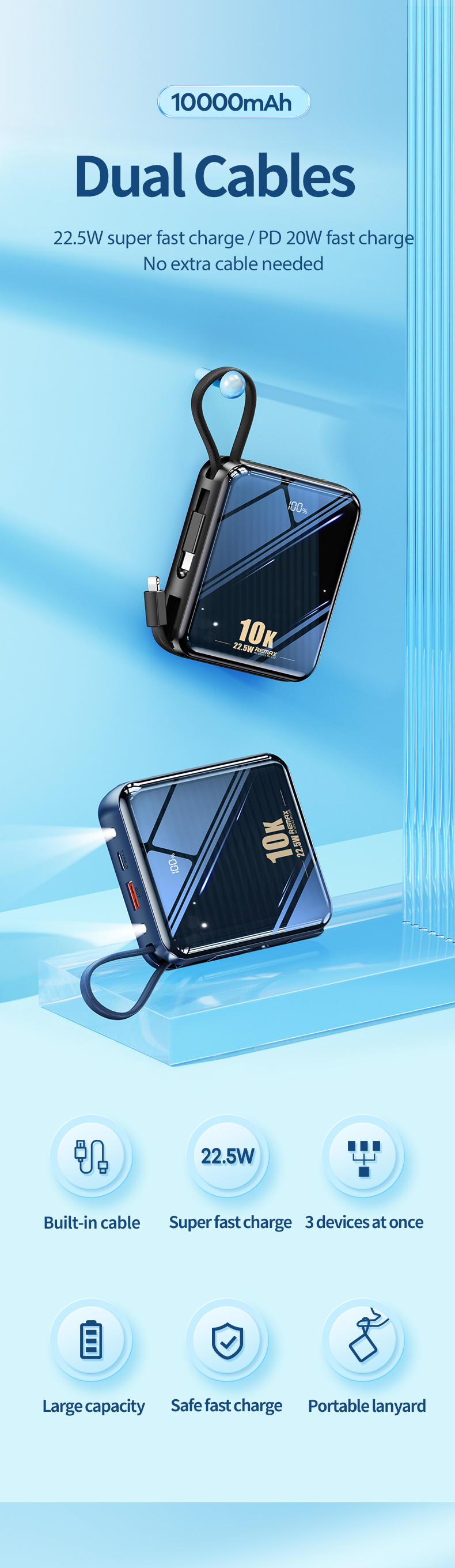 Remax RPP-285 22.5W Power bank 10000mAh with Lightning &amp; Type-C Cables description image