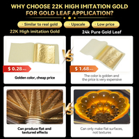 Nouvelle Feuille d'Or 22K de Qualité Supérieure 8x8cm pour Artisanat en Résine, Dorure de Meubles et Décoration