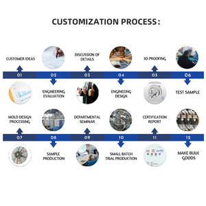 Pièces de rechange pour <span class=keywords><strong>lave</strong></span>-<span class=keywords><strong>linge</strong></span> AEH71610401, pièces de rechange pour <span class=keywords><strong>lave</strong></span>-<span class=keywords><strong>linge</strong></span>, charnière de porte de <span class=keywords><strong>lave</strong></span>-<span class=keywords><strong>linge</strong></span>, bague de remplacement AP5234072 1526181 - Product Image 5