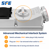 Boîtier de prise industrielle étanche SFE IEC60309 CE IP67 avec interrupteur et disjoncteur, OEM disponible