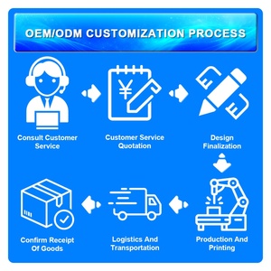 ไส้กรองอากาศคุณภาพสูง 80292SDGW01 80292SWWG01 สำหรับ HONDA 80292T1GG01 80292-SDG-W01 - Product Image 5