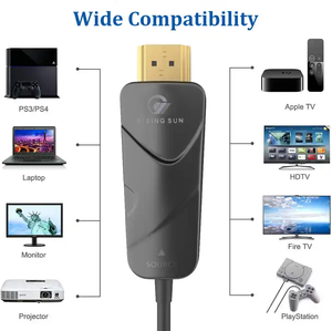 Xu Hướng Mới HDMI AOC 2.1 Cáp 8K 60Hz 48Gbps Sợi Quang HDMI Cáp Vàng Mạ 10 Mét HDMI Cáp - Product Image 5