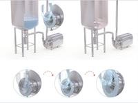 Pompe d'aspiration de circulation sanitaire en acier inoxydable Donjoy pompe CIP de qualité alimentaire pompe de retour de circulation d'eau auto-amorçante