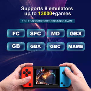 Ylw mô phỏng cầm tay chơi game <span class=keywords><strong>mini</strong></span> giao diện điều khiển cho video Retro Trò chơi giao diện điều khiển - Product Image 2