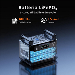 เครื่องกำเนิดไฟฟ้าพกพาฉุกเฉิน 3200W คลื่นไซน์บริสุทธิ์ แบตเตอรี่ LiFePO4 แผงโซลาร์เซลล์ MPPT ช่องเสียบ RV คลังสินค้าในประเทศสหรัฐอเมริกา/ออสเตรเลีย/สหราชอาณาจักร - Product Image 4