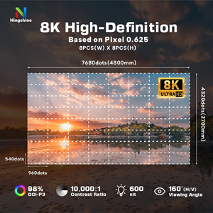 หน้าจอวิดีโอวอลล์แบบมินิพิทช์ HD ขนาด <span class=keywords><strong>0.93</strong></span> นิ้ว P1.25 นิ้ว P1.56 นิ้ว P1.87 นิ้ว  จอแสดงผล LED แบบ COB สำหรับการรวมวิดีโอวอลล์ในศูนย์บัญชาการ - Product Image 4