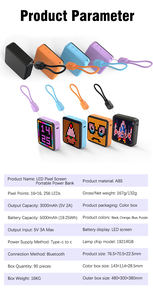 <span class=keywords><strong>พา</strong></span><span class=keywords><strong>ว</strong></span><span class=keywords><strong>เวอร์</strong></span><span class=keywords><strong>แบงค์</strong></span> First Design Pixel ความจุ 5000mAh <span class=keywords><strong>ชาร์จ</strong></span>เร็<span class=keywords><strong>ว</strong></span> 15W หลายสี - Product Image 5