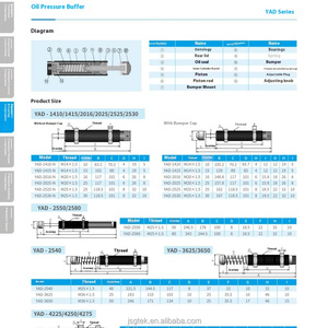 Giảm xóc thủy lực giảm tốc cao điều chỉnh tốc độ dễ dàng cài đặt nhiệm vụ nặng nề - Product Image 6