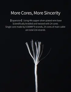 KBEAR Câble d'écouteurs de mise à niveau plaqué argent 24 Core 4N avec connecteur d'écouteurs MMCX/2PIN/QDC/<span class=keywords><strong>TFZ</strong></span> pour casque TRI I3 IEM - Product Image 2