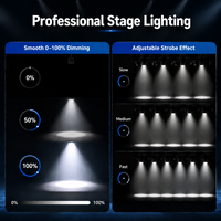 Lampu Panggung LED Moving Head Beam 130W dengan DMX512, Aktif Suara, Auto Run, 12 Warna, 15 Gobo, Prisma untuk DJ, Klub, dan Pesta