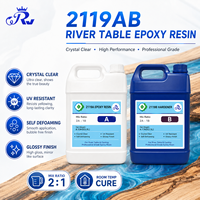 Résine Époxy Transparente 2:1 pour Tables en Résine, Coulage, Bijoux, Artisanat, Résistante aux UV et Auto-Désémoussante