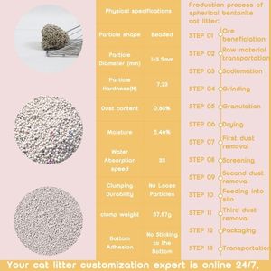 Produits très vendus, litière pour chat en bentonite avec parfum de lavande, litière pour chat en bentonite de haute qualité, litière pour chat en bentonite parfumée - Product Image 2