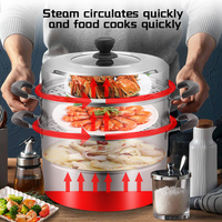 Casserole à double main en acier inoxydable à trois couches Cuiseur à vapeur commercial pour aliments