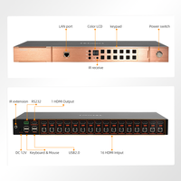 Conmutador KVM de 16 Puertos ODM HDMI 4K 30Hz Compatible con Escaneo Automático EDID USB 2.0 Tecla de Acceso Rápido Control IP RS232 para Gestión de Múltiples Servidores