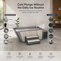 Baignoire en bois pour bain froid avec système de refroidissement, bain de glace en acier inoxydable pour le bien-être à domicile
