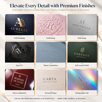 Boîte d'affichage magnétique personnalisée avec poignée et insert en EVA pour parfums, soins de la peau et cosmétiques, emballage imprimé UV sélectif