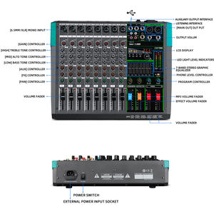 PA8 8-kanaals professionele USB audiomixer console met ingebouwde 256 effecten voor <span class=keywords><strong>DJ</strong></span>, podium, live geluidsopname en studiocontroller - Product Image 2