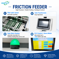 Machine d'alimentation par friction Worth-IT Custom Price FC 300 pour le comptage par lots et la ligne d'emballage