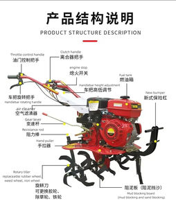 Многофункциональный ручной культиватор для малых фермерских хозяйств, специально для рыхления почвы, вспашки и посева в садах и теплицах - Product Image 6