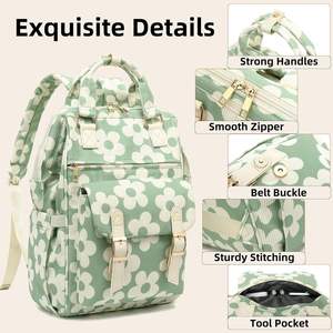Wholesale Portable Corduroy Student <strong>Backpack</strong> Casual <strong>Backpack</strong> Fashion School <strong>Backpack</strong> <strong>with</strong> Laptop <strong>Compartment</strong> - Product Image 2