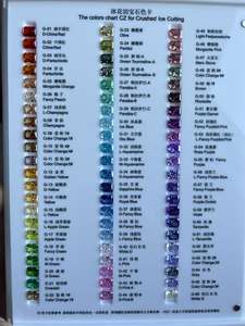La carta de colores de circonia cúbica para corte de hielo aplastado, Diamante de alto carbono suelto, tarjeta de color para la venta - Product Image 2