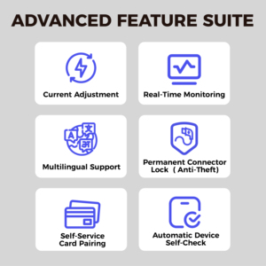 ที่ชาร์จ AC EV แบบ<span class=keywords><strong>2</strong></span> 11KW สถานีควบคุมแอปสำหรับรถยนต์ไฟฟ้าในครัวเรือน - Product Image 5
