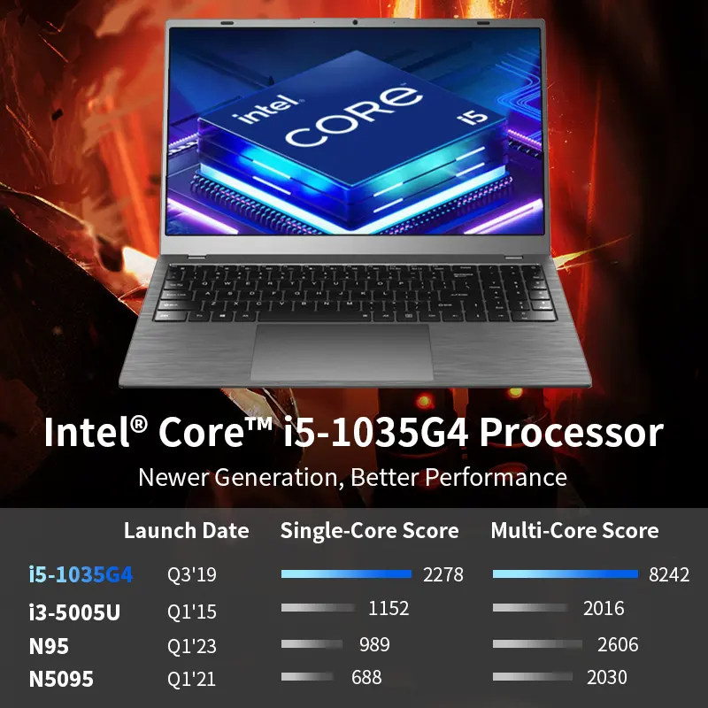 คุณภาพสูง Quad Core I5 I7 8กิกะไบต์ Ram 256กิกะไบต์512กิกะไบต์ SSD 14นิ้วแล็ปท็อปคอมพิวเตอร์สำหรับการเล่นเกม