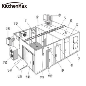 Chambre froide commerciale sur mesure KitchenMax en acier inoxydable pour la viande, les légumes et les fruits de mer - Product Image 2