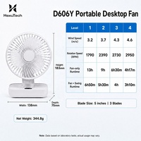 Kipas USB Desktop Digital Display Senyap Otomatis Berputar 3600mah Pendingin Udara Portabel Berkinerja Tinggi D606Y Laris Manis
