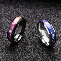 Bague en acier inoxydable, 30mm, anneau d'hologramme, bijou étonnant avec changement d'humeur et température Variable