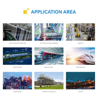 Controlador Lógico Programable (PLC) Industrial Multiprotocolo de 16 Entradas/Salidas Digitales Personalizable para Sistemas IoT Remotos
