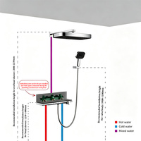 Ensemble de douche thermostatique en laiton plaqué or PVD de haute qualité, système de douche mural à affichage numérique avec effet pluie, garantie 10 ans