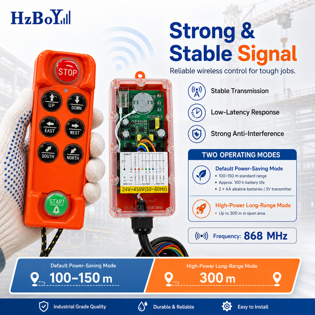 Wireless Radio Remote Control for Overhead Crane Hoist Industrial Controller Transmitter Receiver IP65 Waterproof 300M