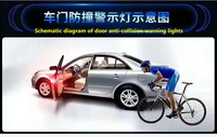 Éclairage extérieur universel à LED pour ouverture de porte de voiture Système d'avertissement de sécurité Anti-Collision Strobe Clignotant Alarme Lumières