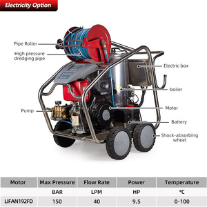 Lavadora de coche de agua caliente con alta presión 150Bar Limpiador de vapor Excelente estado Bomba de plástico eléctrica Motor Nuevo - Product Image 6