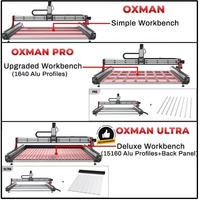 20% de réduction BulkMan3D Kit complet CNC OXMAN 4 axes haute vitesse avec système hors ligne 5 axes DDCSV4.1 + contre-porteuse rotative pour le bois, le plastique et le bricolage
