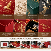 Boîte d'expédition de Noël personnalisée en carton ondulé avec logo pour l'expédition de cadeaux e-commerce