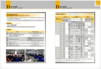 Condensadores cerámicos fijos de disco de CA serie DCF tipo SHM compatibles con GB5970/5971, voltaje nominal de 1KV-3KVDC, voltaje de resistencia de 8KVDC <2.5%