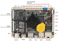 Carte de développement industrielle embarquée ARM Rockchip RK3576 avec NPU 6 TOPS intégré, compatible Android 14 et Linux, PCB et PCBA