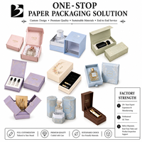Boîte en carton gris de luxe personnalisée pour flacons de parfum Attar, en papier recyclé, avec revêtement UV, emballage aseptique pour cosmétiques et bonbons