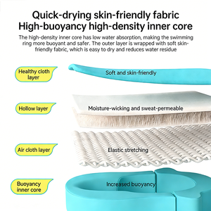 Flotadores de Natación para Bebés WaterDream EPE Azules, de 3 Meses a 4 Años, Portátiles, Ecológicos y Seguros - Product Image 5