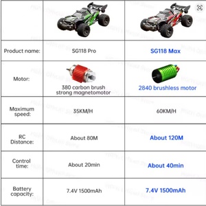 Voiture RC de course à dérive haute vitesse ZLL SG118 MAX/PRO à l'échelle 1:16, moteur brushless, 4 roues motrices, tout-terrain, prête à l'emploi, construction métallique, >80m - Product Image 6